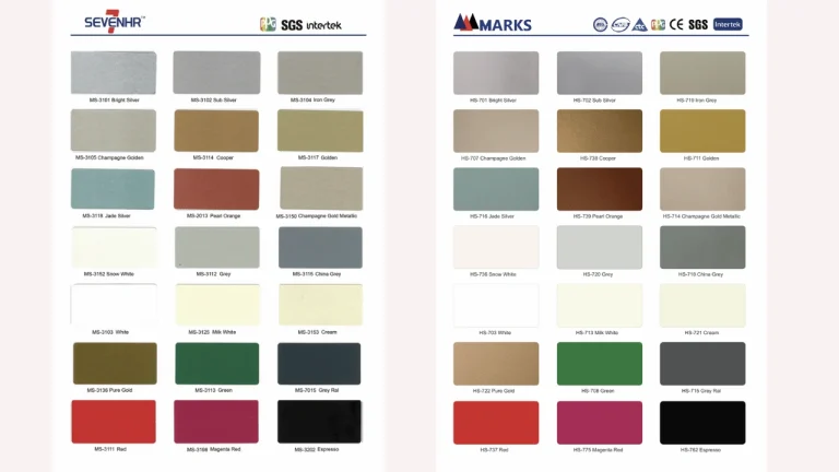 Berapa Harga 1 Lembar Acp? Ini Rincian Harga Berdasarkan Merek Dan Ketebalan 4 Berapa Harga 1 Lembar Acp?