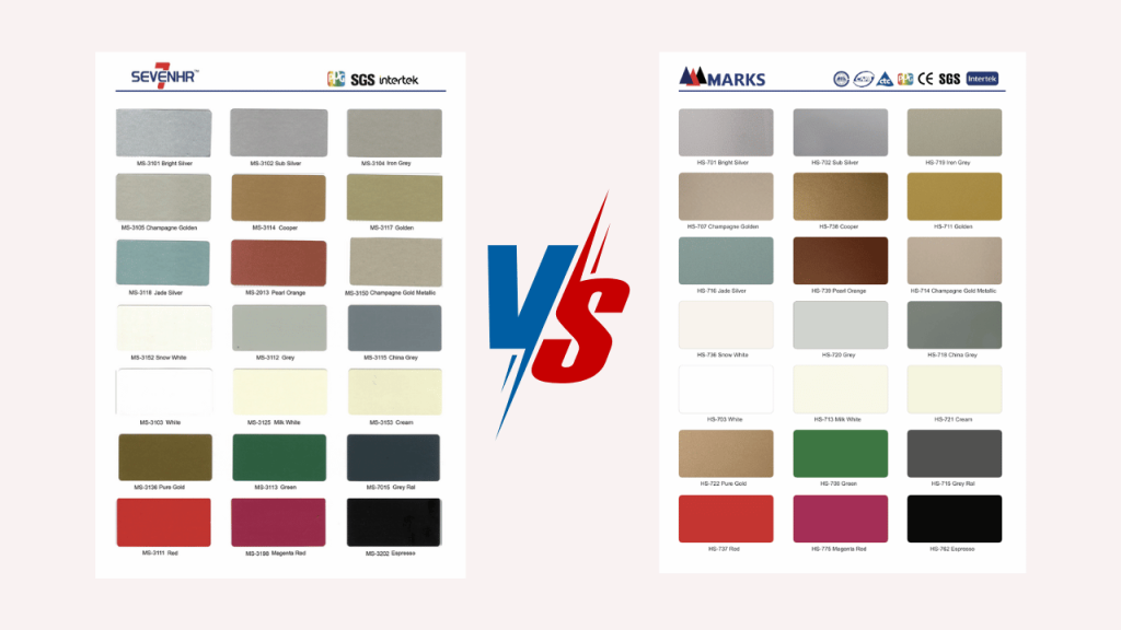 Perbedaan ACP Marks dan ACP SevenHR